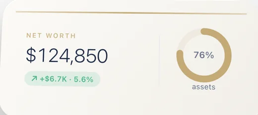 dWealth split widget — net worth and an assets ratio